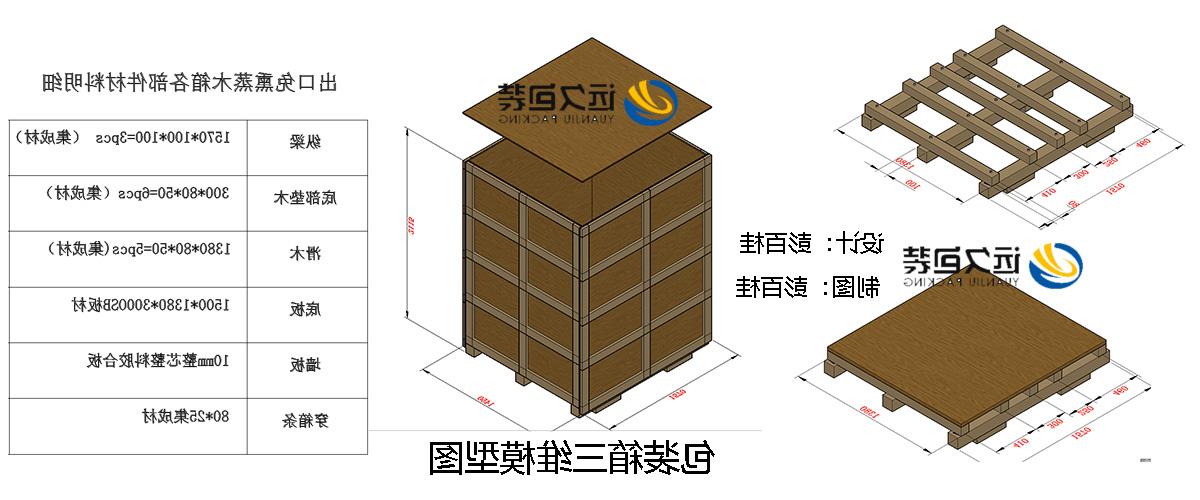 <a href='http://e40m.shyayazuche.com'>买球平台</a>的设计需要考虑流通环境和经济性